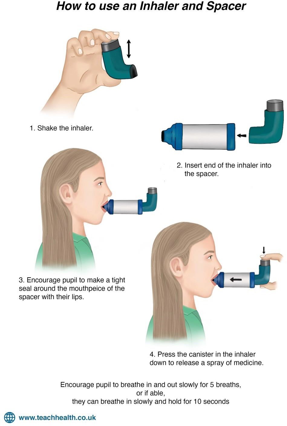 Inhaler Spacer Dischem At Randall Tran Blog Inhaler Spacer Dischem At Randall Tran Blog